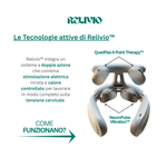 Massaggiatore Cervicale Portatile per il Relax – Relivio