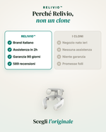 Relivio originale a confronto con i cloni